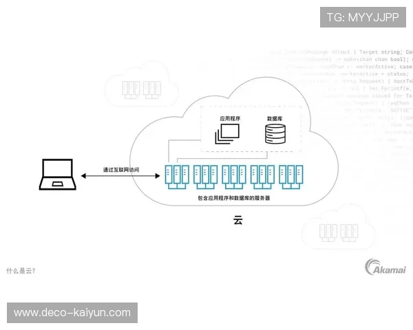 边缘计算节点部署，减少云端处理延迟。